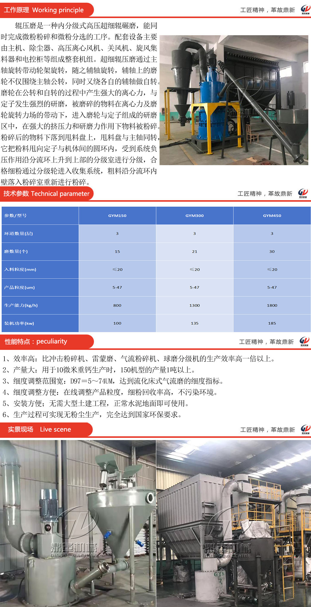 655479904ba49.jpg 輥壓磨.jpg